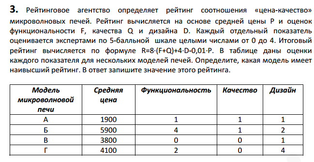 Рейтинг R Интернет Магазина Вычисляется